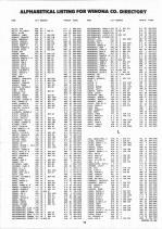 Landowners Index 014, Winona County 1992